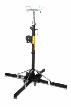 global truss st157