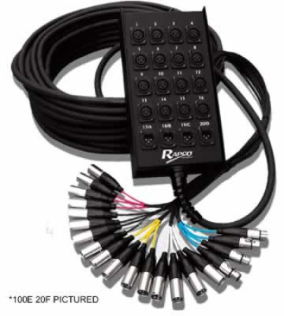 rapcohorizon 100e      28 f