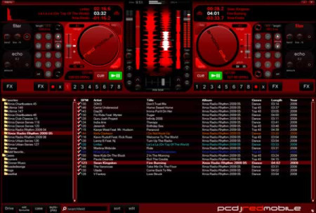 pcdj redmobile