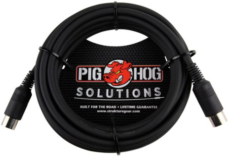 pig hog pmid15