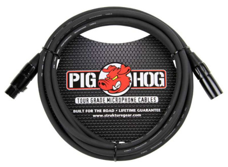 pig hog phm15