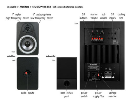 m-audio lx-4