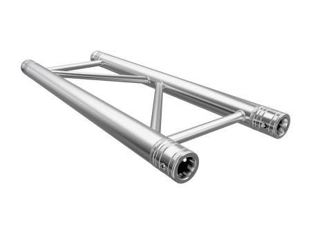 global truss ib-4049-.75
