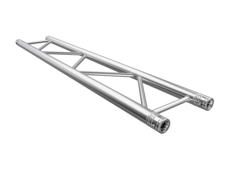 global truss ib-4050