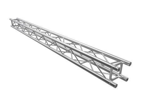 global truss sqf1415