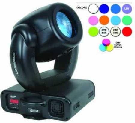 elation powerwash-250