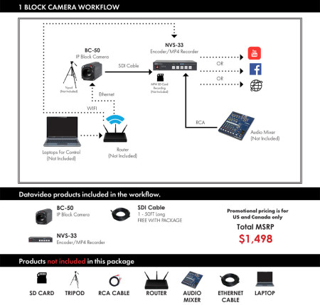 datavideo ezstreaming-a