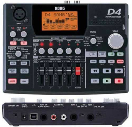 korg d4