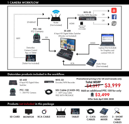 datavideo ezstreaming-b1