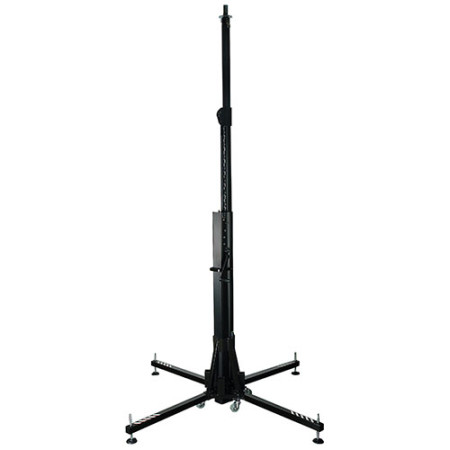 global truss dtpro5200