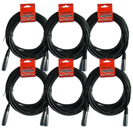 strukture smc20-6pak