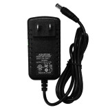 odyssey affxledc-s2ps