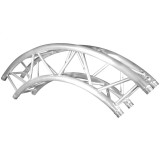 trusst ct290420cir90