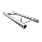global truss ib-4049-.75