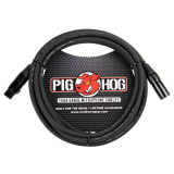pig hog phm10
