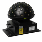 omnisistem planetgalaxydmx