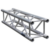 show solutions sct290-412-5