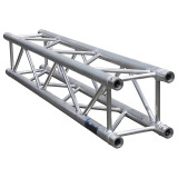 show solutions sct290-415