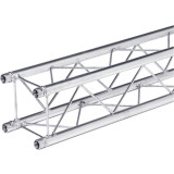 global truss sqf24100
