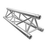 global truss tr-4077