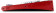 Allen & Heath ZED-18 USB Live Sound Mixer