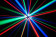 Chauvet DJ LED MUSHROOM DMX LED Derby Effect Light (Open Box)