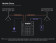 ADJ WMX1 WolfMix Standalone DMX Lighting Controller