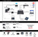 datavideo ezstreaming-b
