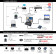 datavideo ezstreaming-b1