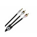 Monster Cable iCable 1000 for iPod and iPhone, 1/8" Stereo Mini to Dual RCA, 7ft.